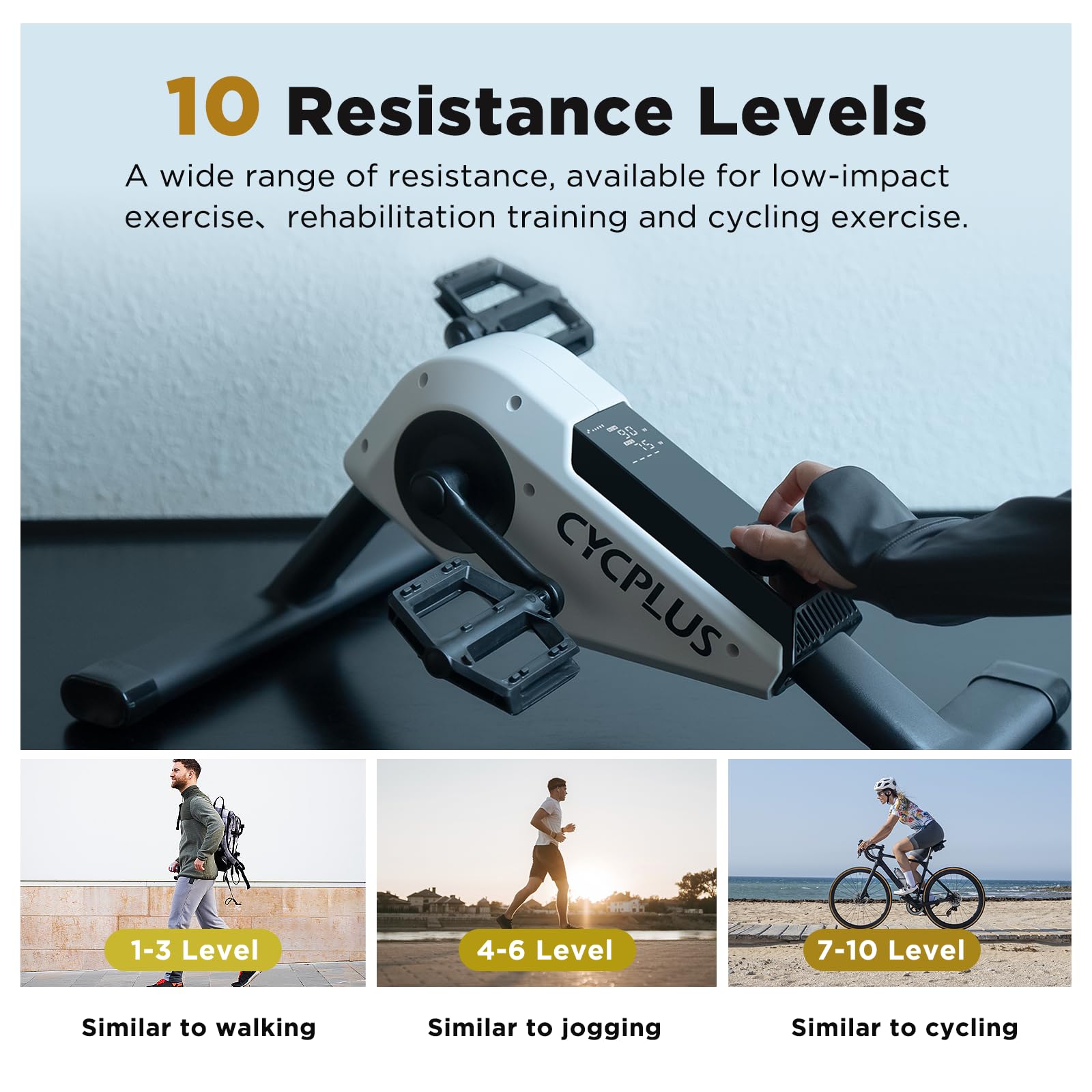 Amazon.co.jp: CYCPLUS DC1 Mini Pedal Exerciser, Self-Powered 160W Amazon.co.jp: CYCPLUS DC1 Mini Pedal Exerciser, Self-Powered 160W